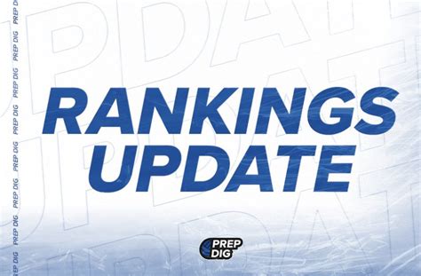 prep dig rankings.